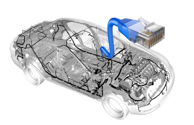 В 2019 Cisco и Hyundai планируют запустить в производство автомобиль нового поколения