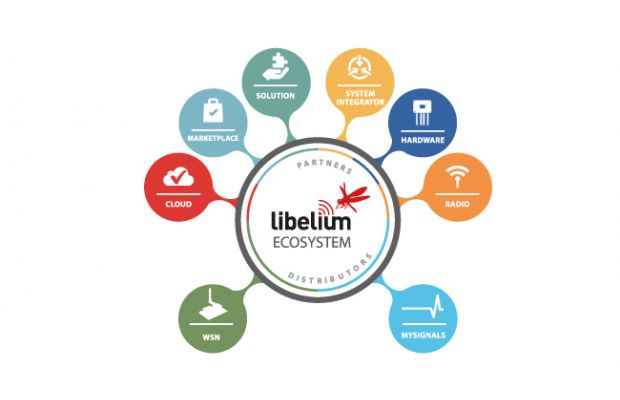 Компания Libelium организует четвертую ежегодную IoT-конференцию