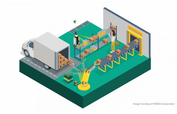 Технологии искусственного интеллекта NVIDIA ускорят обработку посылок в США