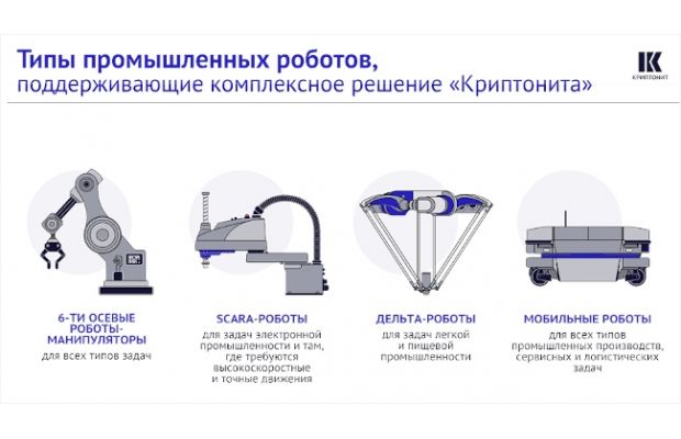 «Криптонит» запускает направление робототехники
