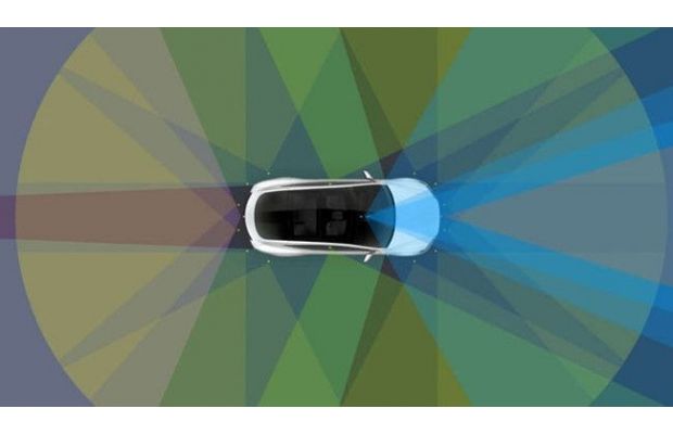 Обучение с подкреплением для проверки безопасности автономных транспортных средств