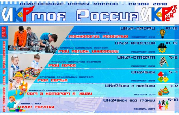 ИКаР запускает проект "Моя Россия" 