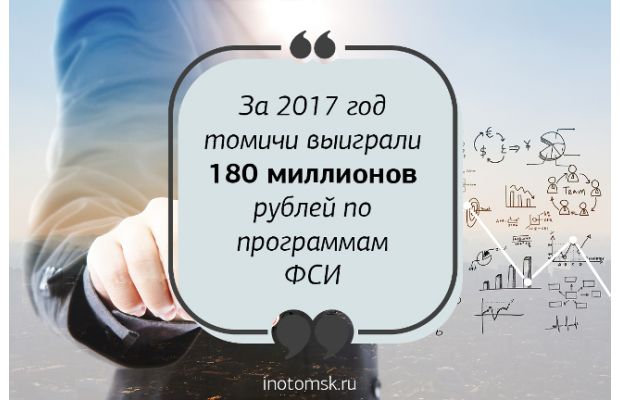 На каком этаже выйти УМНИКу?