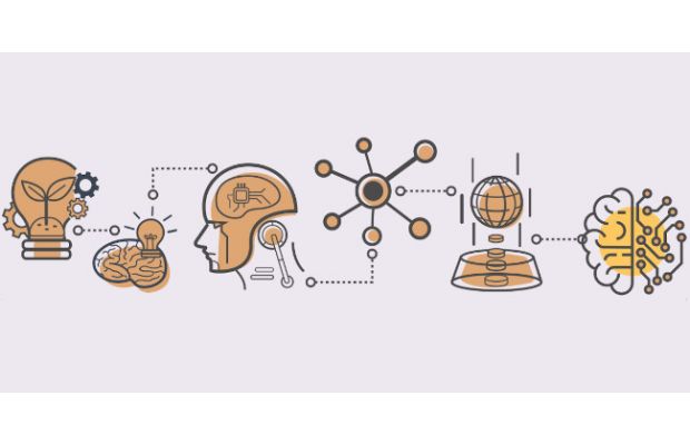 Нейросервис Neuro Angel повысит эффективность обучения в МФЮА