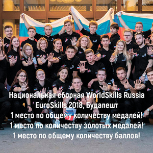 На на чемпионате Европы EuroSkills 2018 победила национальная сборная России